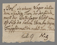 L 01408
<br/>
Label met opschrift
<br/>
<em>Escher von der Linth, Johannes Conrad (1767-1823)</em>